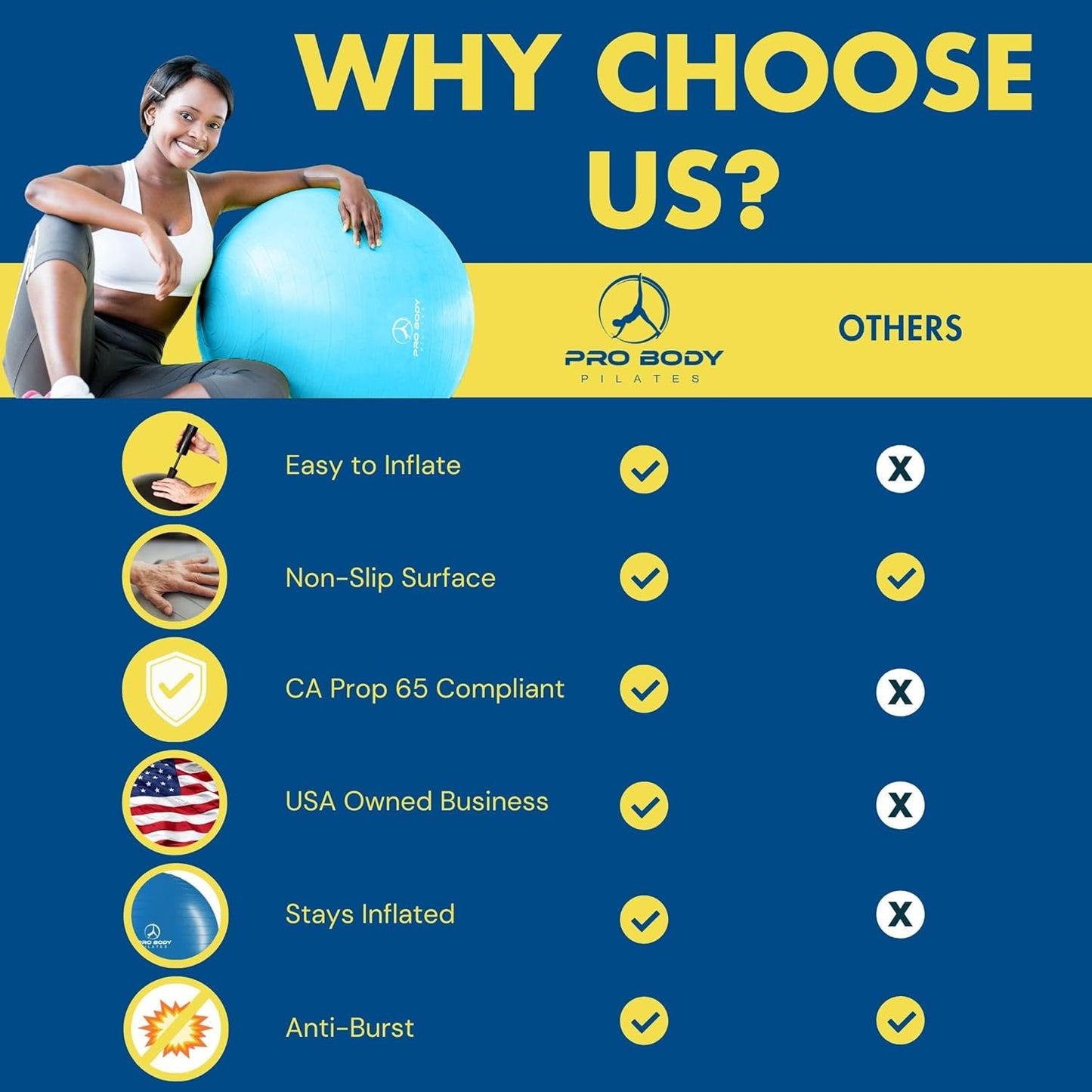 Probody Pilates Exercise Ball - Multiple Sizes Gym Grade Balance Ball for Fitness, Yoga, Workout, Pregnancy & Physical Therapy